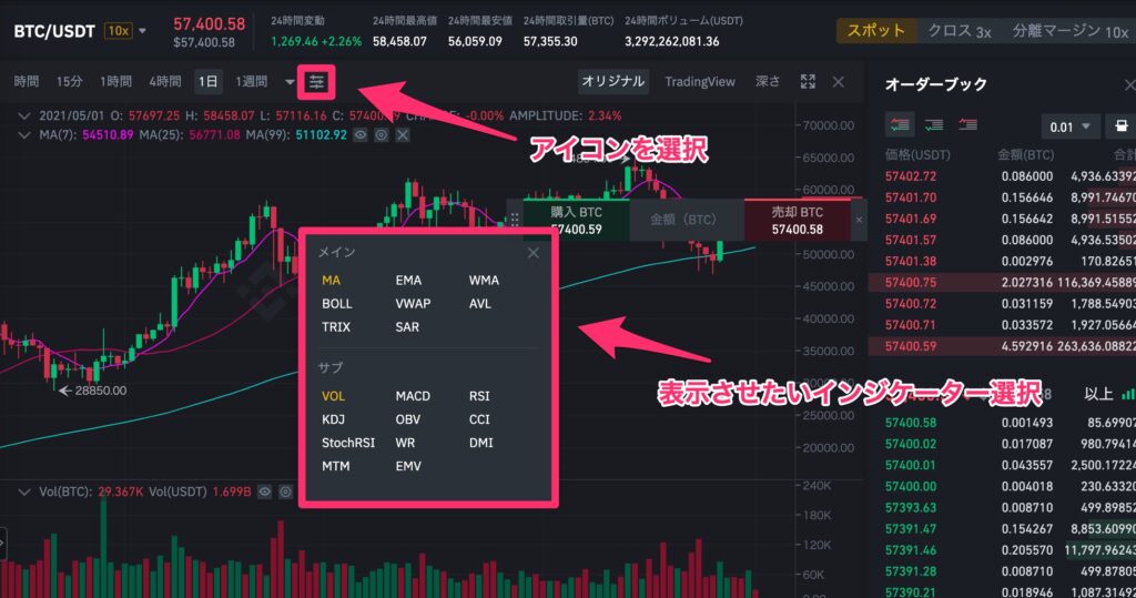 画像あり Binance バイナンス チャートの見方 使い方を解説